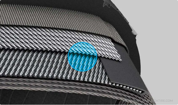 Hankook Winter i_Pike RS2 W429-4